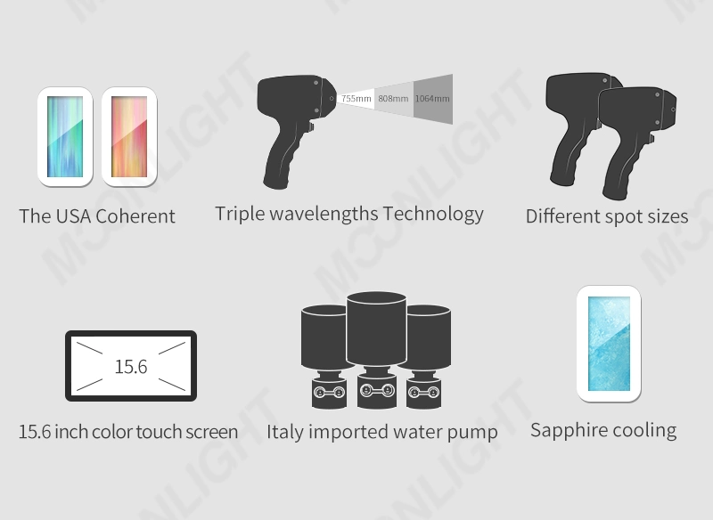 in Stock 2023 Hot Dual Heads Ice Titanium CE TUV ISO 755 808 940 1064nm 4 Wave Hair Removal Diode Laser 1600-2000W